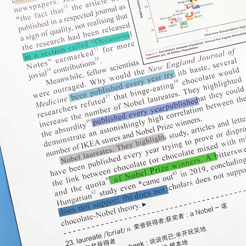 Extra thin transparent highlighter sticker